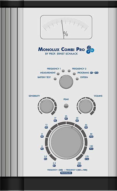 Bild des Monolux-Combi Pro